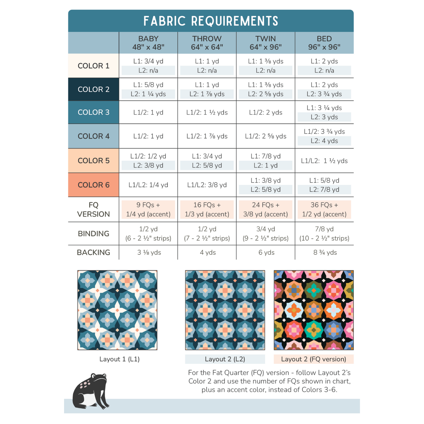 Garden Glow Quilt Pattern